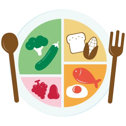 Nutritional Requirements